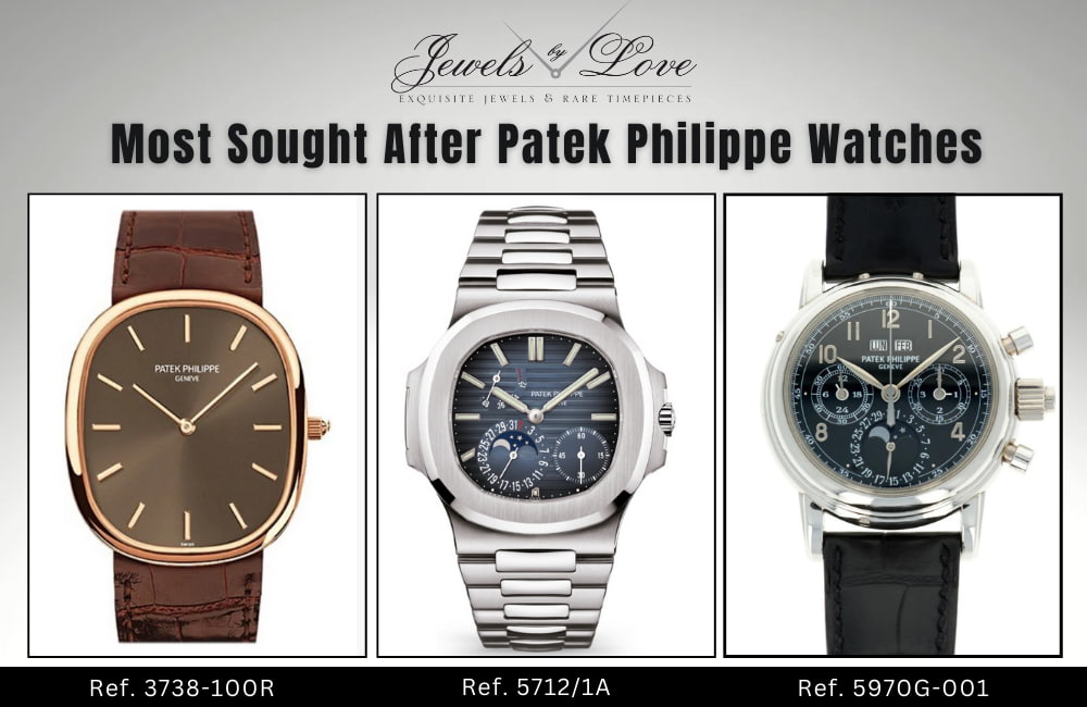 Top 5 2-Tone Patek Philippe Watches: Classic Style Meets Modern Luxury